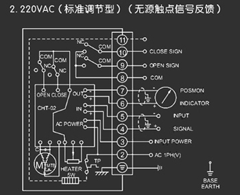 220VAC標準調節型<a href='http://m.bwft.cn/Product/diefa/diandongdiefa/' target='_blank'>電動<a href='http://m.bwft.cn/Product/diefa/' target='_blank'>蝶閥</a></a>接線圖（
